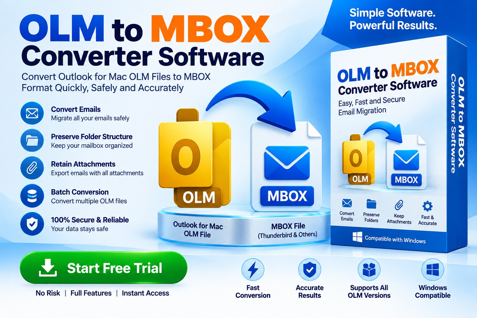 OLM to MBOX Converter Software - A Practical Guide to Email Migration