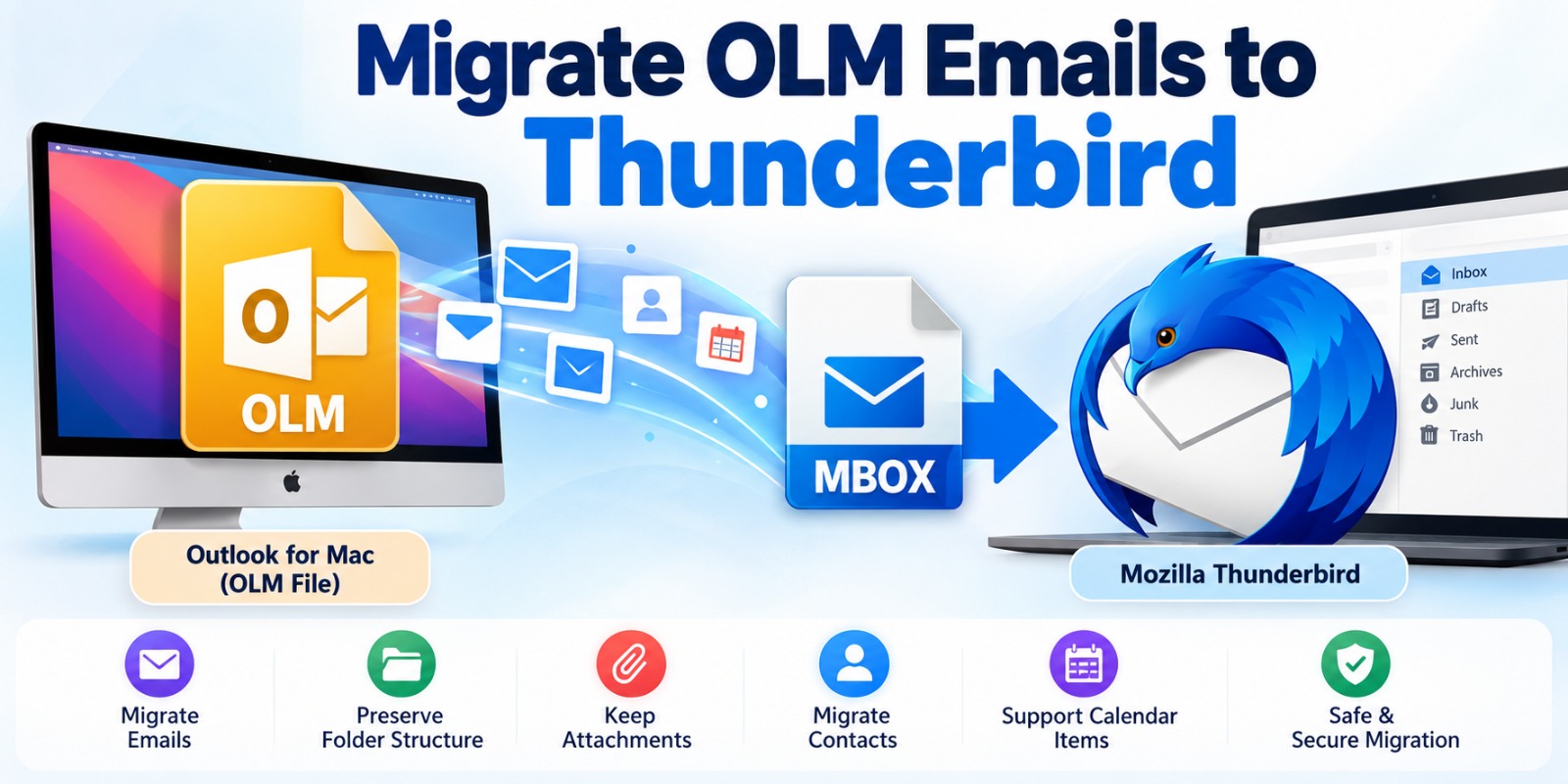 How Do I Migrate OLM Emails to Thunderbird - A Complete Guide