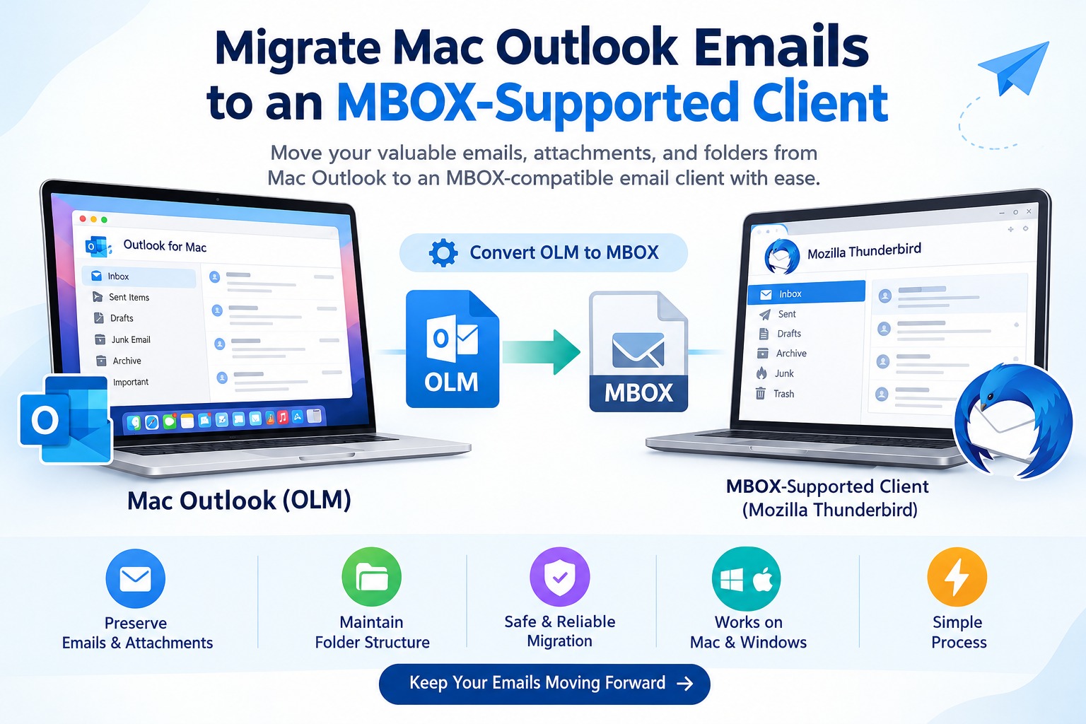 How to Migrate Mac Outlook Emails to an MBOX-Supported Client