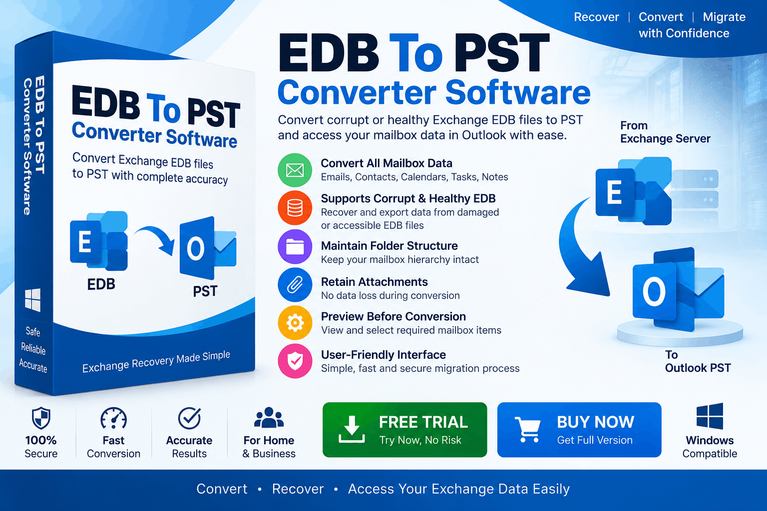 How to Convert Exchange EDB File to PST Without Exchange Server